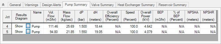 The Pump Sumary tab of the Output window.